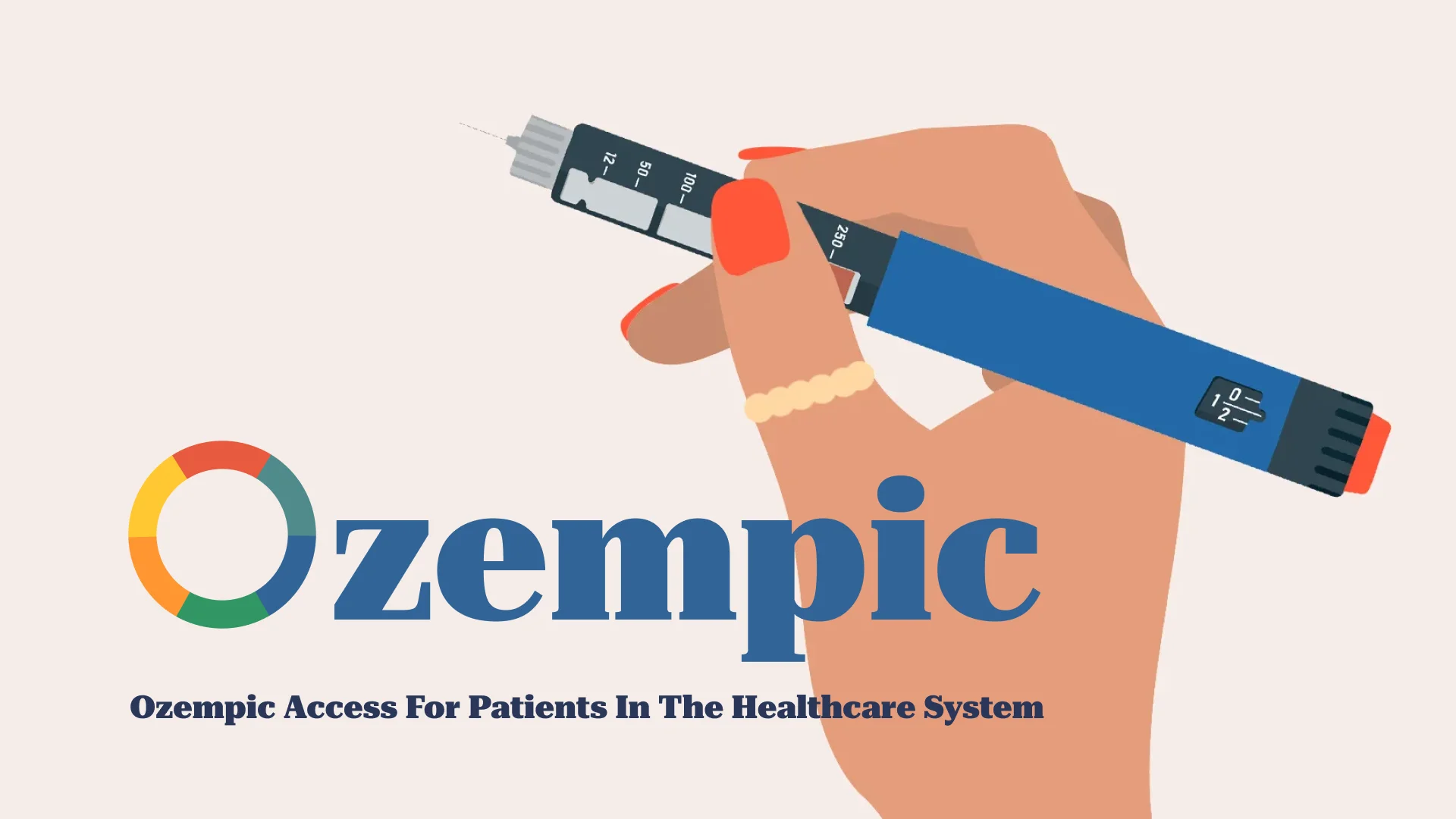 Ozempic System Mapping