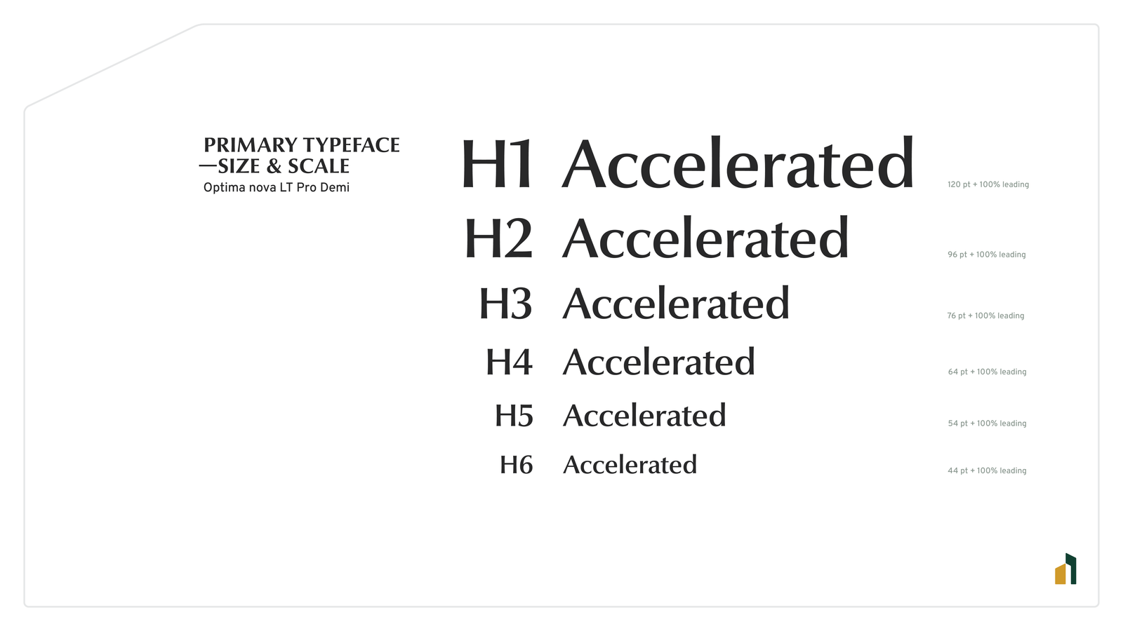 Accelerated Properties-Typography3